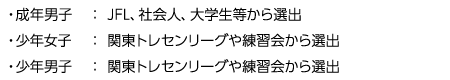 ・成年男子：JFL、社会人、大学生等から選出　・成年女子：チャレンジリーグ、社会人、大学生、高校生等から選出　・少年男子：関東トレセンリーグや練習会から選出