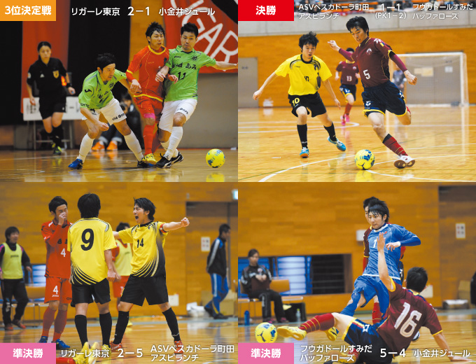 PUMA CUP 2015 第20回全日本フットサル選手権大会 東京都大会 写真1