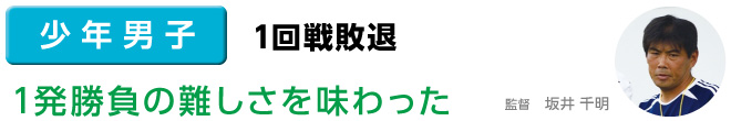 少年男子 1回戦敗退 1発勝負の難しさを味わった　監督　坂井千明